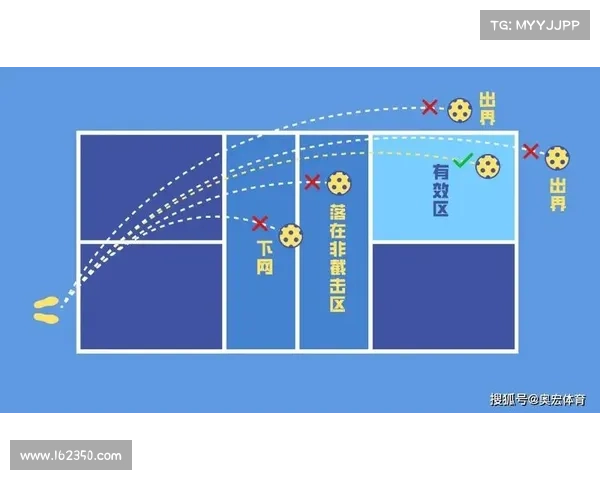 赛事的完整竞赛规程 大型国际体育赛事完整竞赛规程手册规则框架详解